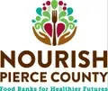 Food Bank Manager