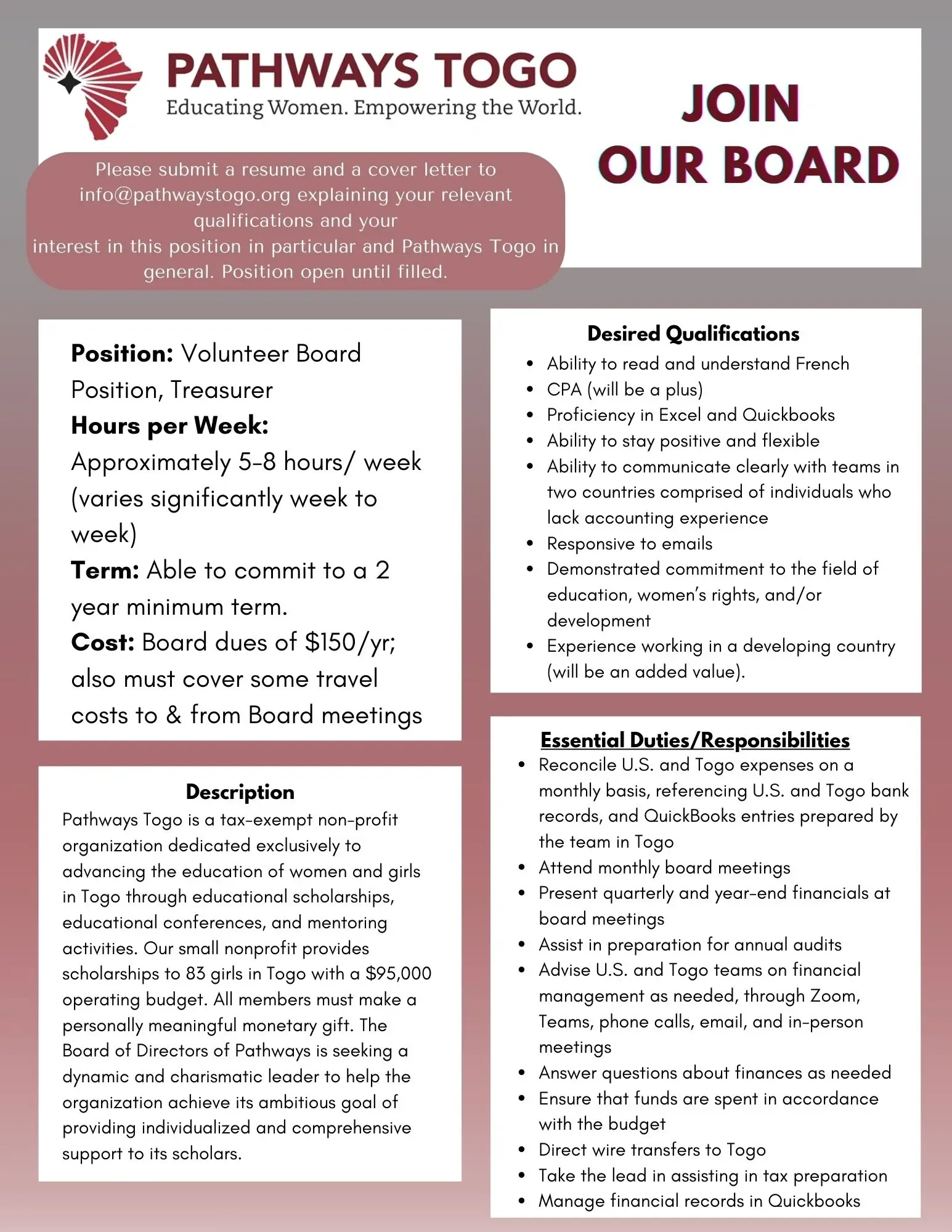Treasurer, Volunteer Board Position