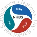 Logo de National HIV Behavioral Surveillance Project