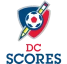 Logo de DC SCORES