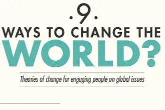 Afiche de 9 formas de cambiar el mundo