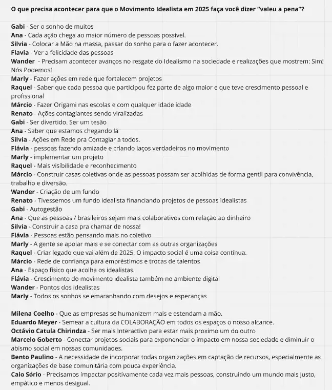 Lista de sonhos sobre Movimento Idealista em 2025