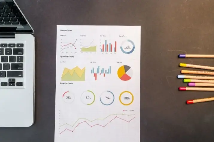 Gráficas estadísticas en un papel