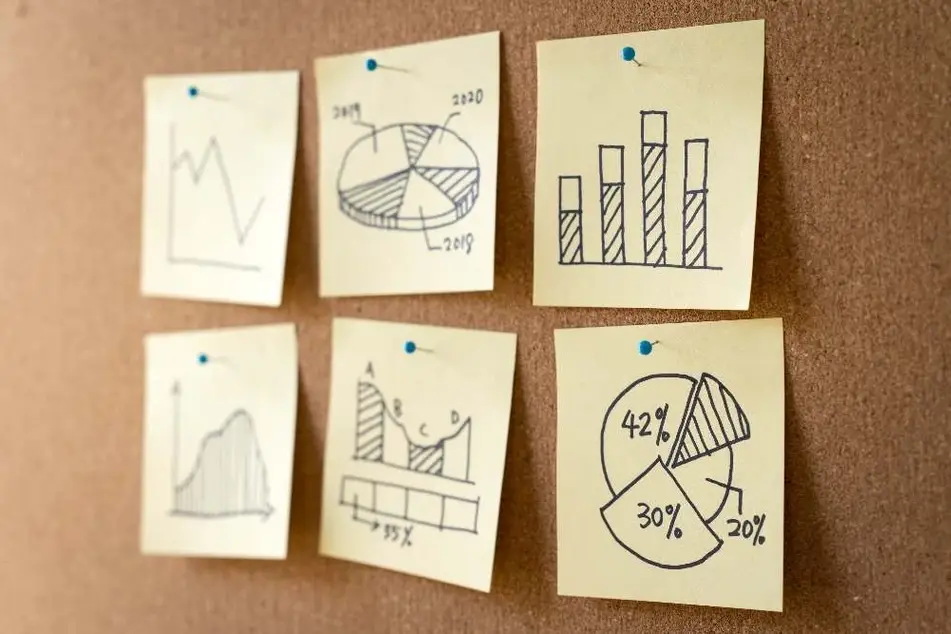 Notas adhesivas con gráficas sobre un tablero de corcho.